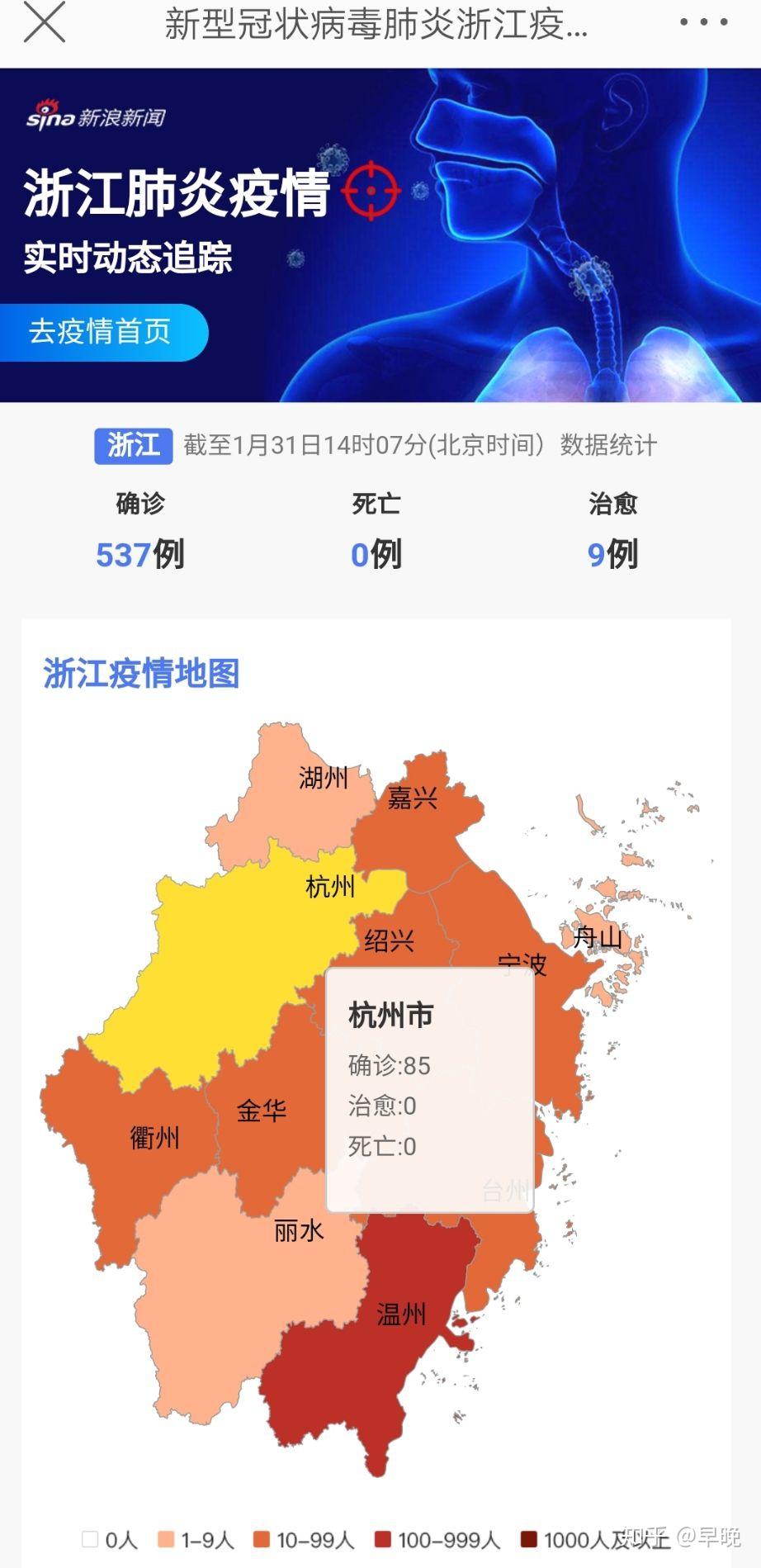 杭州最新疫情报告，身边的情况，咱们心里得有个数