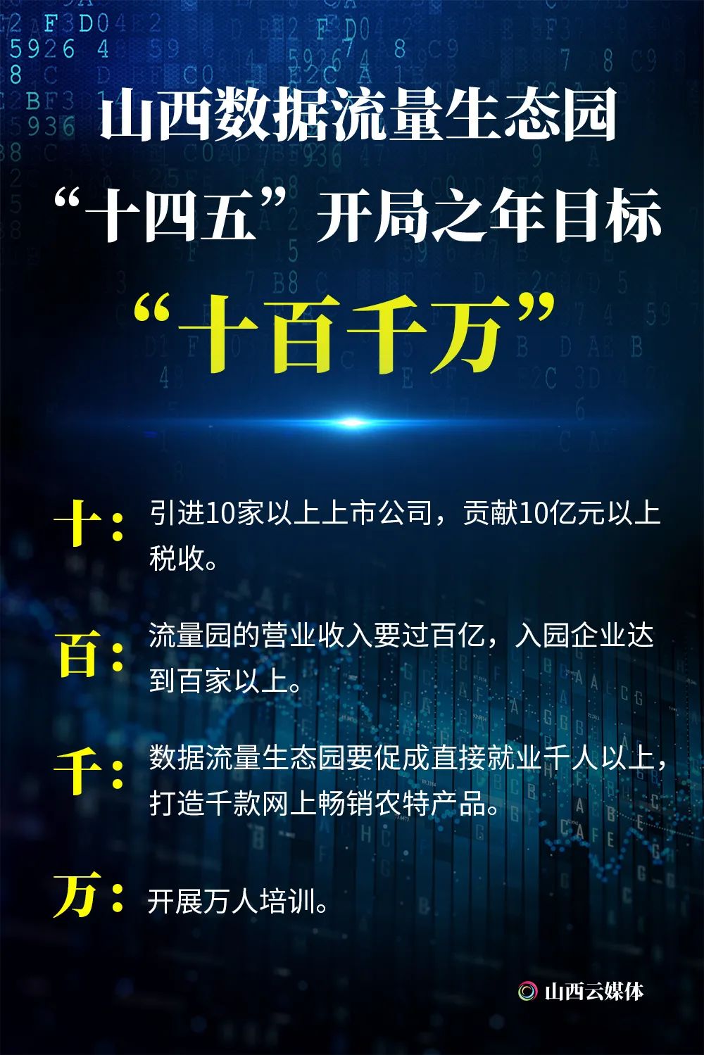 广东vs山西2026，12这个数字背后，藏着两省未来五年的命运赌局